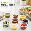 image:imageGreenco Small Food Storage Containers  20 pcs  Plastic Food Containers with Lids  Deli Containers  Meal Prep Container  Pantry Fridge Kitchen Organization  Cereal Spices Snack ContainersRound